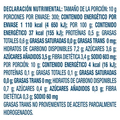 Hellmann’s® Aderezo de Mostaza 3 Kg Bolsa con Válvula - La triada de aderezos Hellmann’s® con válvula, en presentación de 3 kg, ahorra espacio, es ideal para trasvasar a dispensadores o mamilas y tiene la consistencia perfecta para mezclar con otros ingredientes o usar como topping.