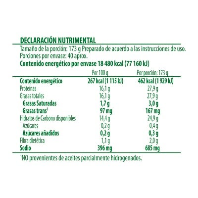 Knorr® Professional Empanizador 1 Kg - Conozca Knorr Empanizador  de 1kg, ofrece el mejor sabor, color y texctura para tus platillos empanizados